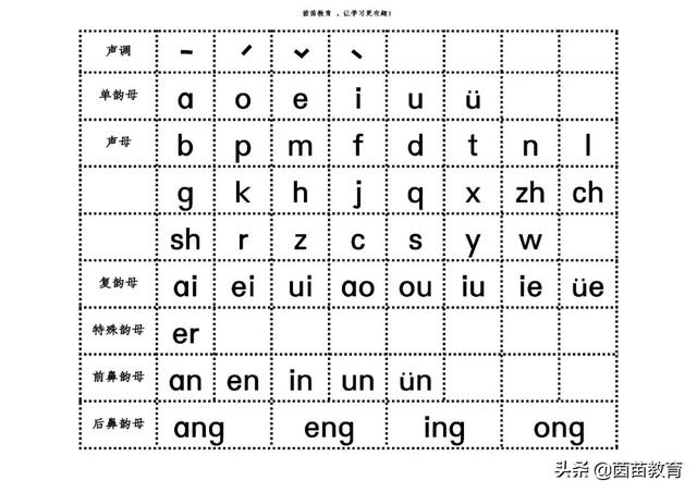 正方体怎么做（正方体怎么做手工制作）