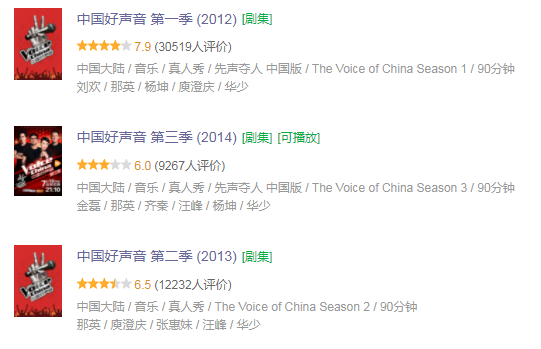 7.9降到4.8，这国民综艺还在死撑