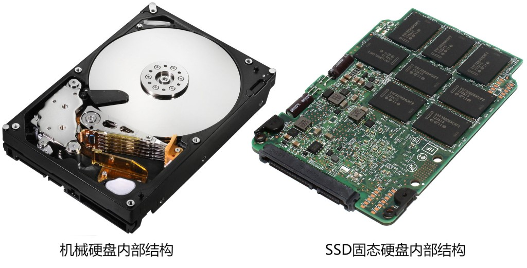 为什么电脑要选择固态硬盘?