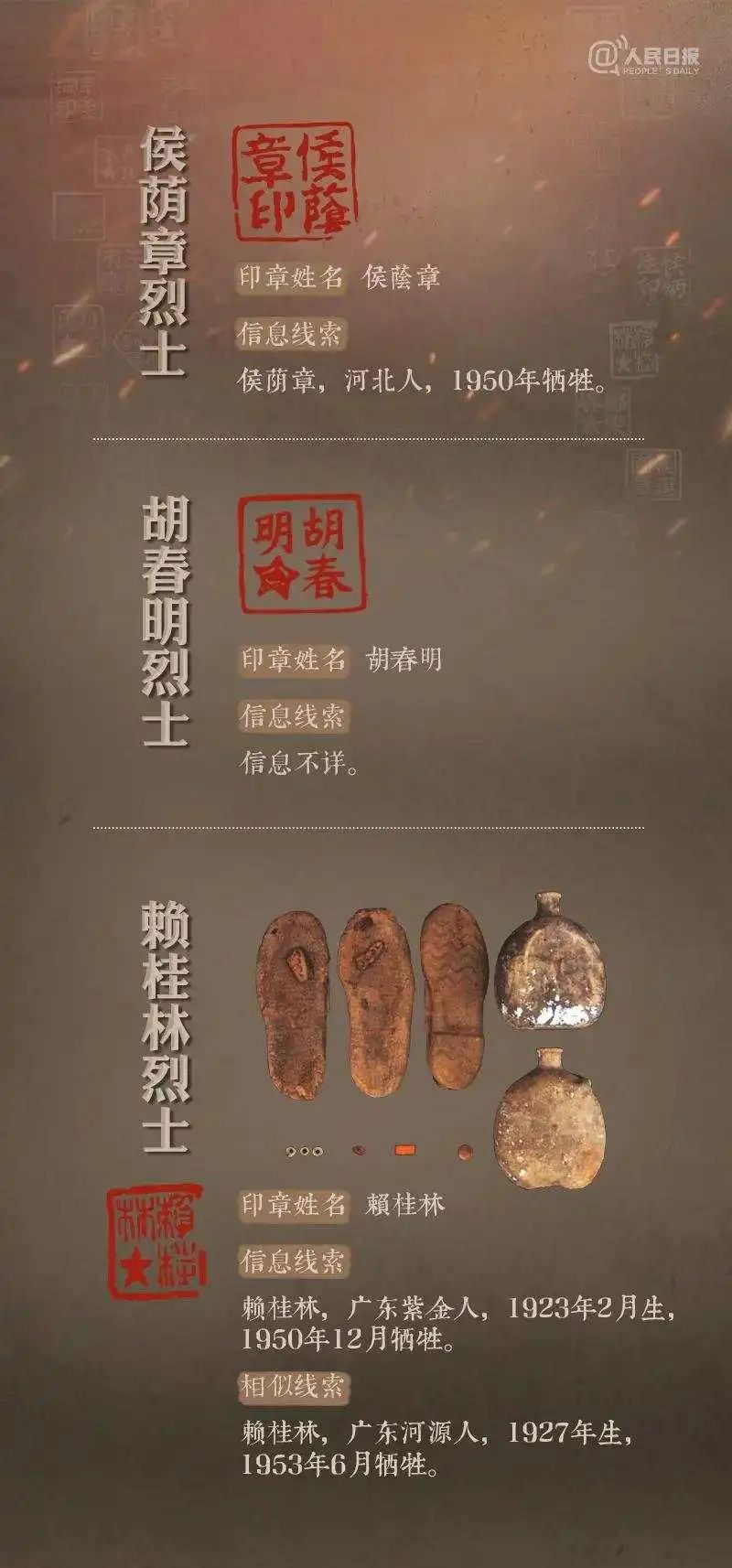 帮烈士寻亲 接英雄回家 第八批在韩中国人民志愿军烈士即将归国休闲区蓝鸢梦想 - Www.slyday.coM 帮烈士寻亲 接英雄回家 第八批在韩中国人民志愿军烈士即将归国休闲区蓝鸢梦想 - Www.slyday.coM