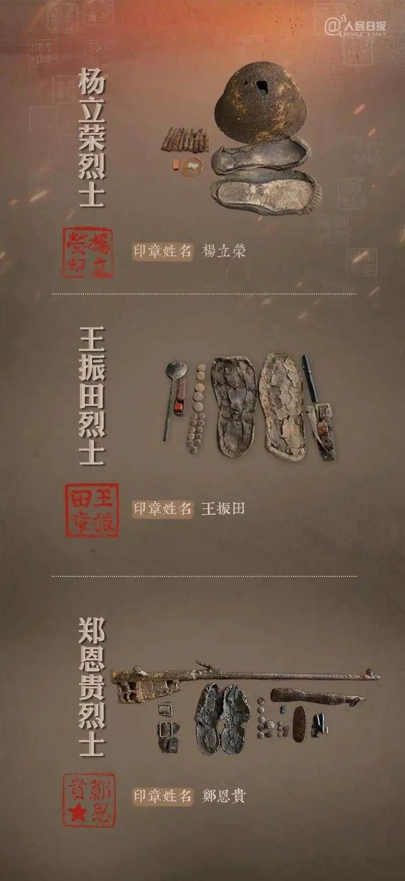 帮烈士寻亲 接英雄回家 第八批在韩中国人民志愿军烈士即将归国休闲区蓝鸢梦想 - Www.slyday.coM 帮烈士寻亲 接英雄回家 第八批在韩中国人民志愿军烈士即将归国休闲区蓝鸢梦想 - Www.slyday.coM