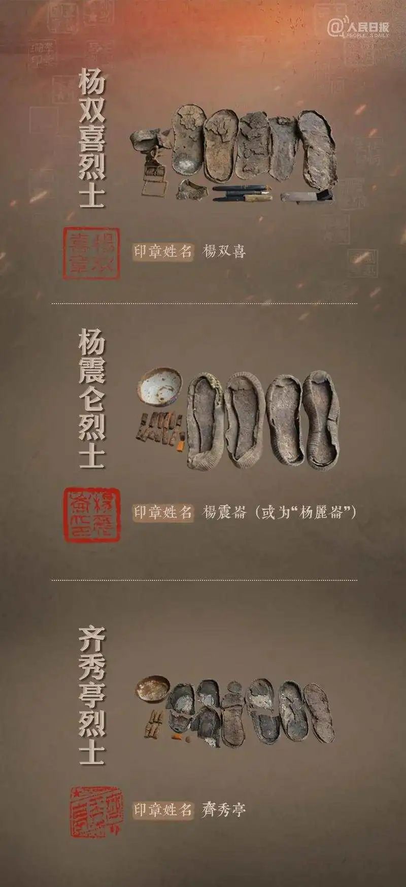 帮烈士寻亲 接英雄回家 第八批在韩中国人民志愿军烈士即将归国休闲区蓝鸢梦想 - Www.slyday.coM 帮烈士寻亲 接英雄回家 第八批在韩中国人民志愿军烈士即将归国休闲区蓝鸢梦想 - Www.slyday.coM