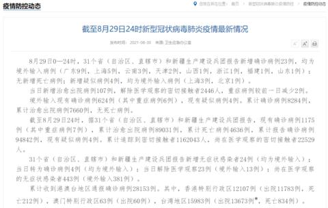 国家卫健委:昨日新增境外输入确诊病例23例休闲区蓝鸢梦想 - Www.slyday.coM 国家卫健委:昨日新增境外输入确诊病例23例休闲区蓝鸢梦想 - Www.slyday.coM