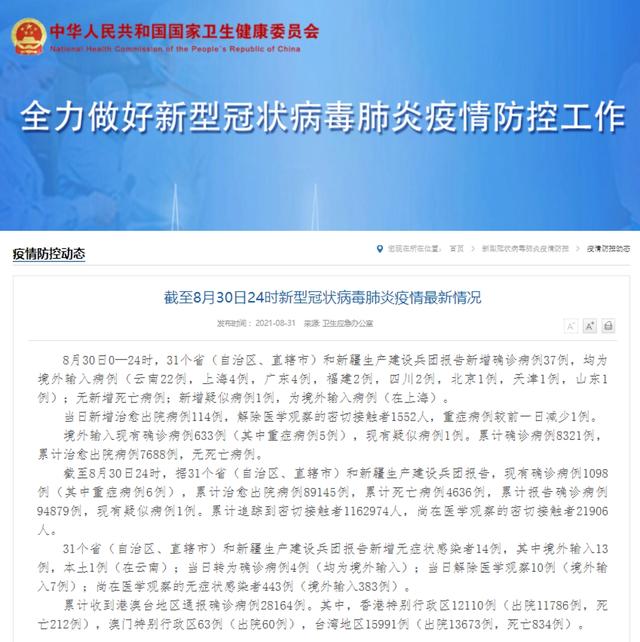国家卫健委:8月30日新增确诊37例,均为境外输入休闲区蓝鸢梦想 - Www.slyday.coM 国家卫健委:8月30日新增确诊37例,均为境外输入休闲区蓝鸢梦想 - Www.slyday.coM