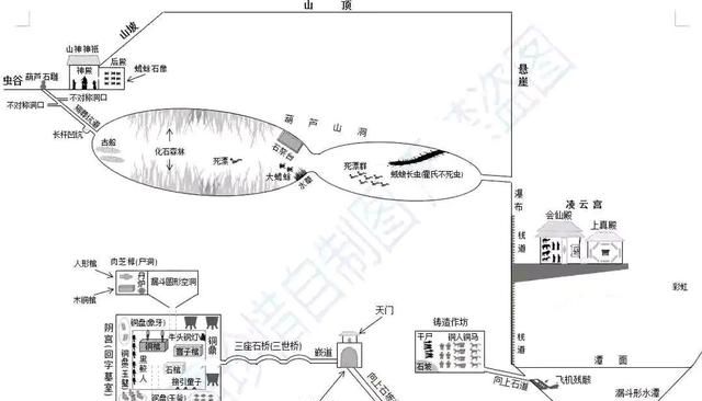 《云南虫谷》收视破亿!雕鸮恐怖开“弹幕护体”5集太短画质超赞休闲区蓝鸢梦想 - Www.slyday.coM 《云南虫谷》收视破亿!雕鸮恐怖开“弹幕护体”5集太短画质超赞休闲区蓝鸢梦想 - Www.slyday.coM