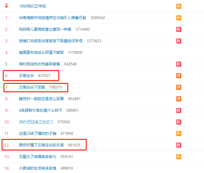 《云南虫谷》上热搜!剧里这些“老害怕”可是云南的保护动物休闲区蓝鸢梦想 - Www.slyday.coM 《云南虫谷》上热搜!剧里这些“老害怕”可是云南的保护动物休闲区蓝鸢梦想 - Www.slyday.coM