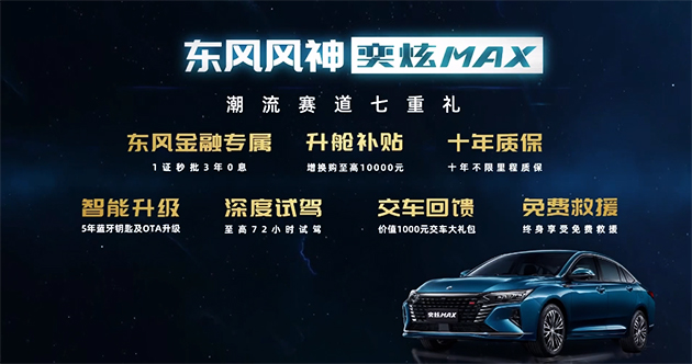 【原创】东风风神奕炫MAX售9.39万-12.59万元