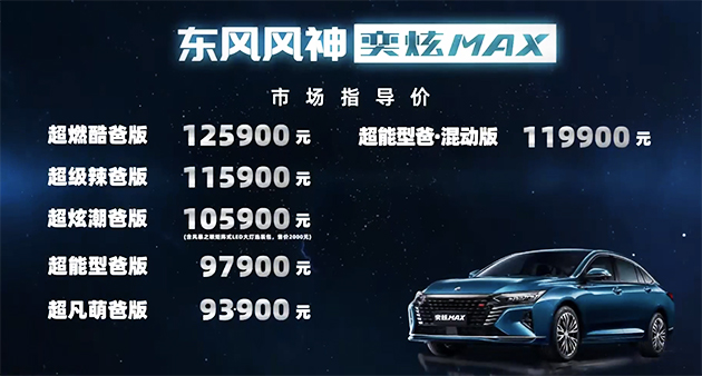 【原创】东风风神奕炫MAX售9.39万-12.59万元