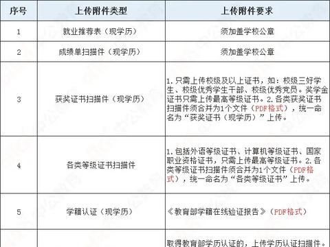 坐标北京 | 机械科学研究总院招聘！