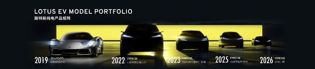 再见燃油车 路特斯计划未来五年推四款纯电动车型