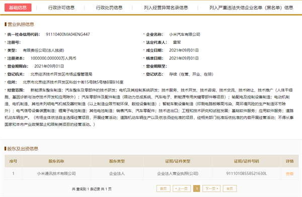 注册资金100亿!小米汽车落户北京经济技术开发区休闲区蓝鸢梦想 - Www.slyday.coM 注册资金100亿!小米汽车落户北京经济技术开发区休闲区蓝鸢梦想 - Www.slyday.coM