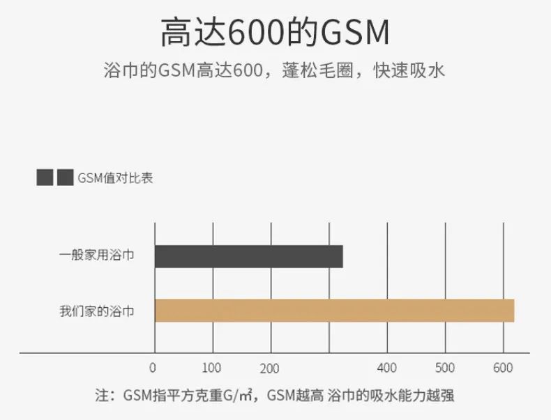 干发帽怎么用(干发帽怎么用步骤)