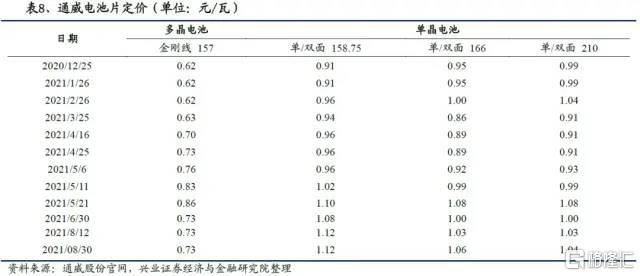 电力运营服务商,电力运营公司