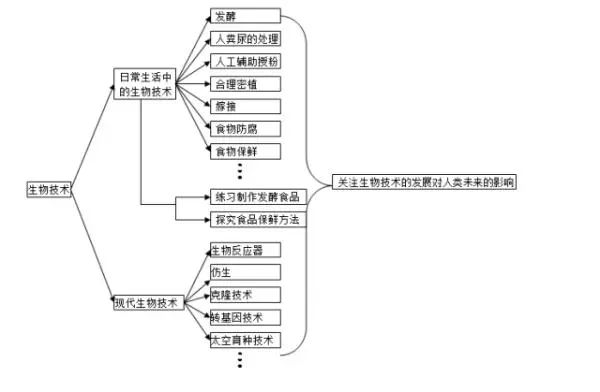 澄清石灰水怎么读(澄清石灰水怎么读音)