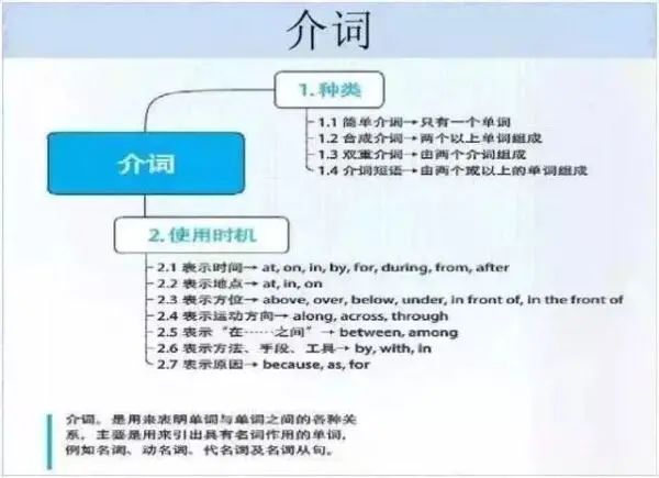澄清石灰水怎么读(澄清石灰水怎么读音)