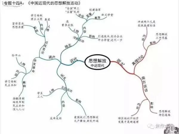 澄清石灰水怎么读(澄清石灰水怎么读音)