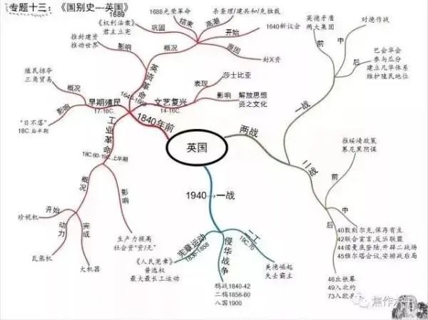 澄清石灰水怎么读(澄清石灰水怎么读音)