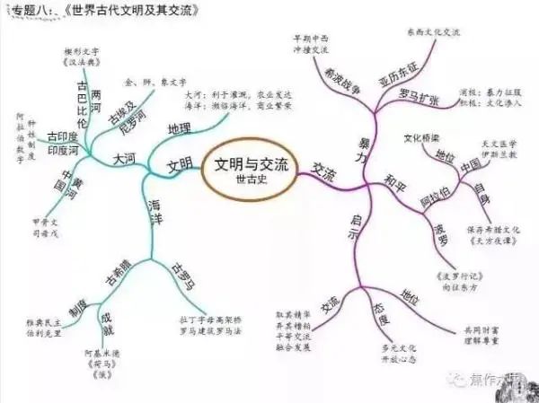 澄清石灰水怎么读(澄清石灰水怎么读音)