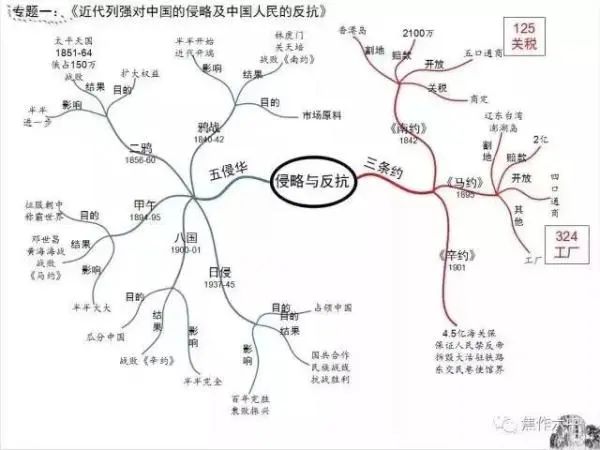 澄清石灰水怎么读(澄清石灰水怎么读音)