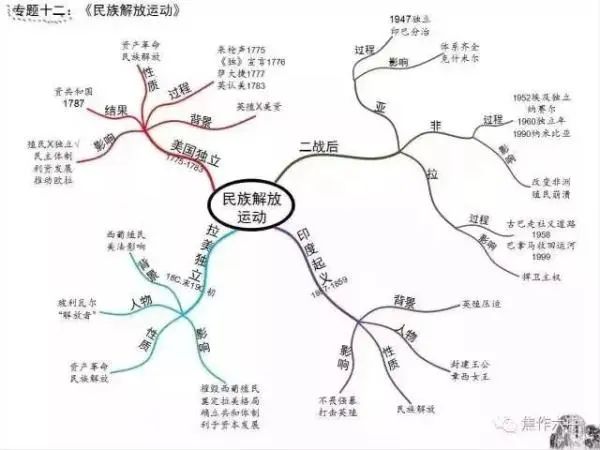 澄清石灰水怎么读(澄清石灰水怎么读音)