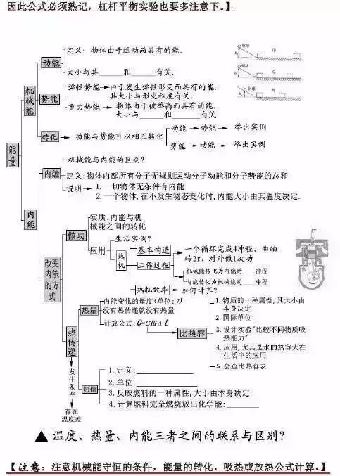 澄清石灰水怎么读(澄清石灰水怎么读音)