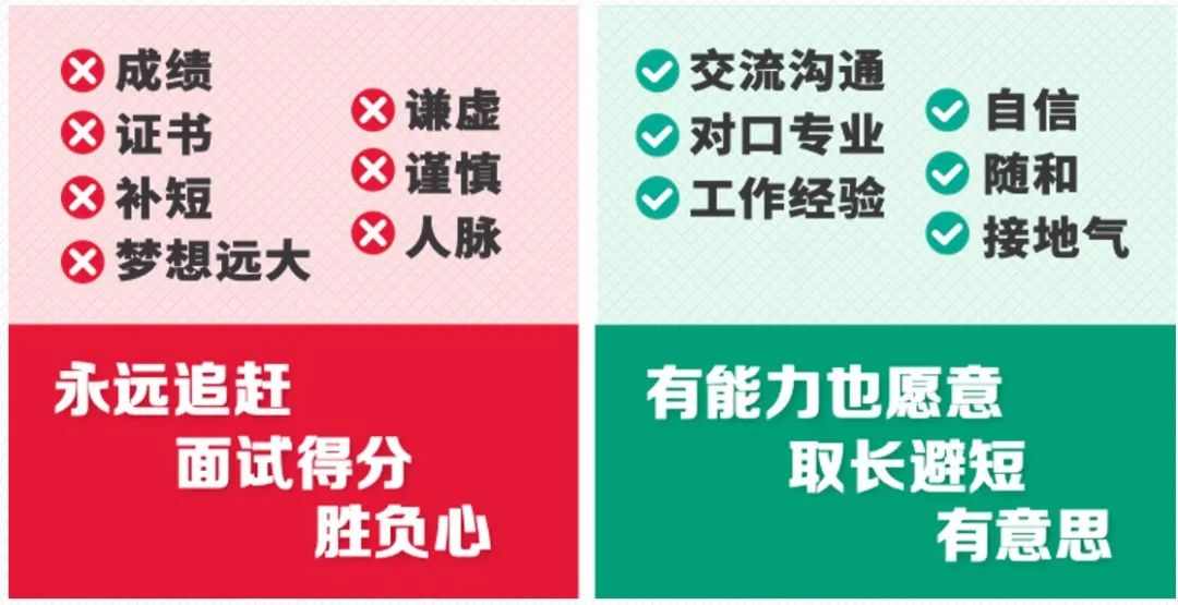 什么样的人是最容易找到工作的?这三点是关键休闲区蓝鸢梦想 - Www.slyday.coM 什么样的人是最容易找到工作的?这三点是关键休闲区蓝鸢梦想 - Www.slyday.coM