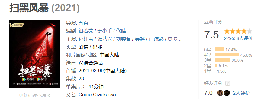 9月新剧要炸,肖战杨紫新精品传奇1.85剧有爆相,但我更为段奕宏新剧热血沸腾