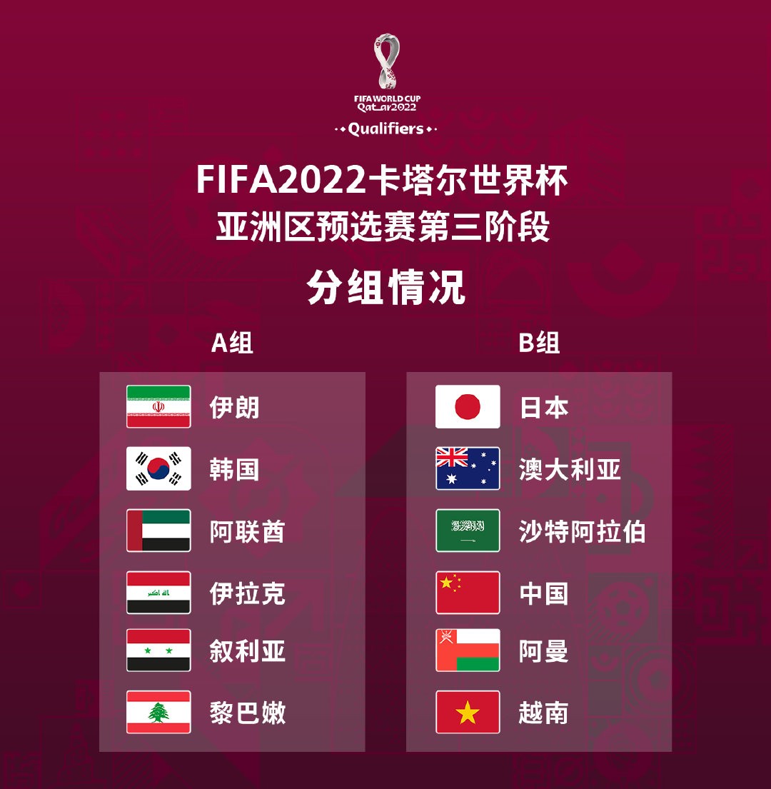 世界杯买球网网站推荐2022年世界杯举办国家 举办时间介绍