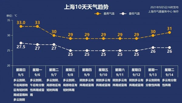 东京残奥会闭幕:中国代表团金牌榜和奖牌榜双第一!闭幕式上这支舞亮了休闲区蓝鸢梦想 - Www.slyday.coM 东京残奥会闭幕:中国代表团金牌榜和奖牌榜双第一!闭幕式上这支舞亮了休闲区蓝鸢梦想 - Www.slyday.coM