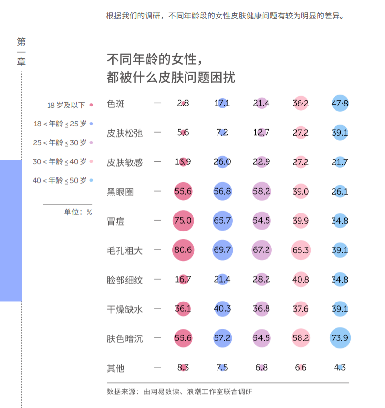 化妆品品牌有哪些（国内大牌化妆品有哪些牌子）