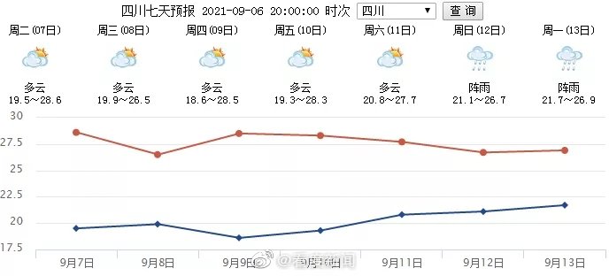 被子怎么洗（被子怎么洗洗衣机不够大）