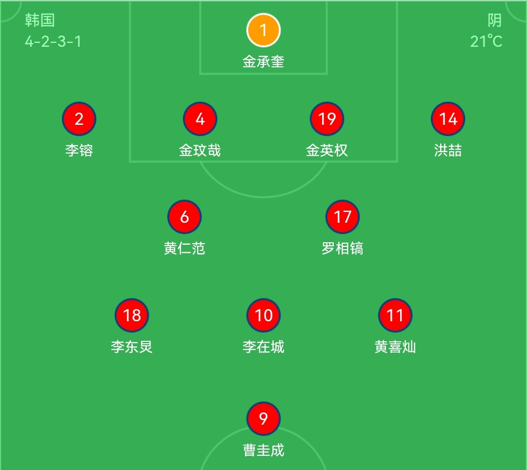 1-0！FIFA第98轰然倒下，<a href=