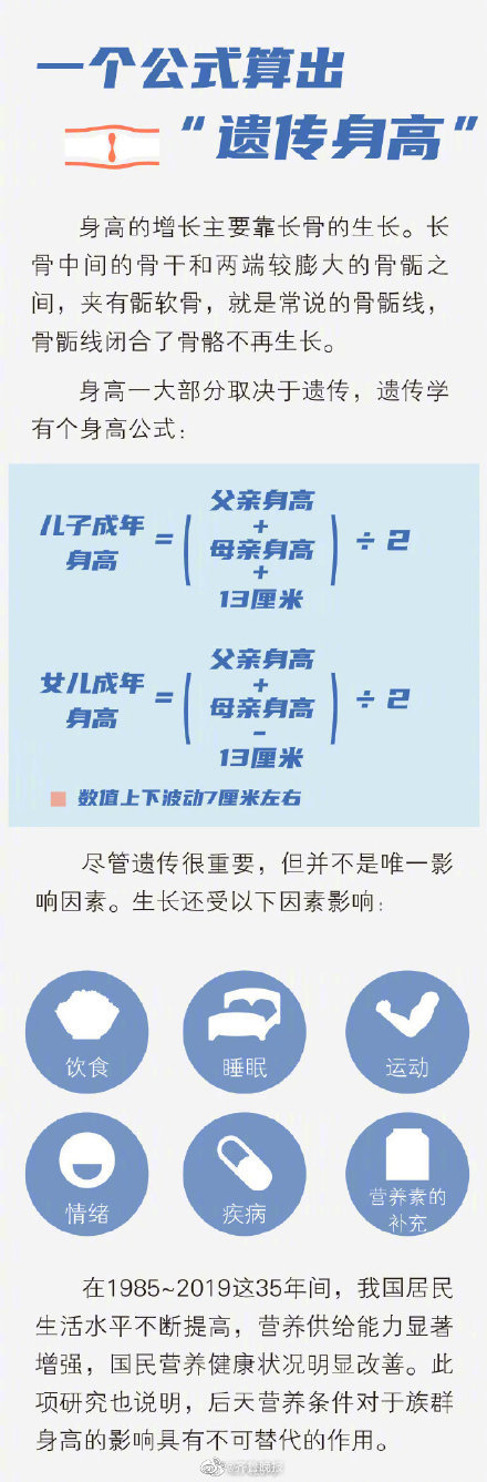 妈妈为让女儿长高每天逼其跳绳3000个 孩子患上胫骨结节骨骺炎