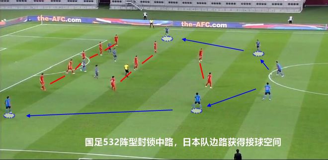 国足扎心一幕：阿兰1V2摆脱<a href=