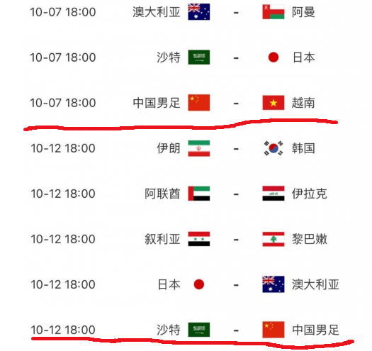 进0球丢4球,小组垫底,比越南还差,真怕被范志毅说中!