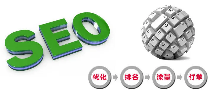 常州快速优化seo 新浪网