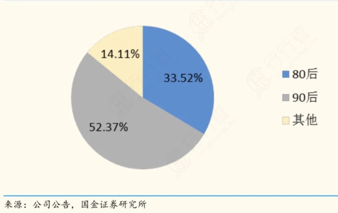 社区文化破圈,闲鱼把网友P的神兽图做成手办了休闲区蓝鸢梦想 - Www.slyday.coM 社区文化破圈,闲鱼把网友P的神兽图做成手办了休闲区蓝鸢梦想 - Www.slyday.coM