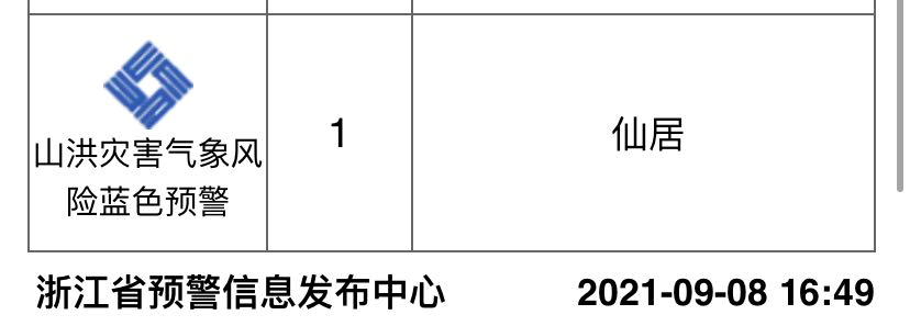 最大风力17级!“灿都”加强为超强台风,将对浙江产生多大影响?休闲区蓝鸢梦想 - Www.slyday.coM 最大风力17级!“灿都”加强为超强台风,将对浙江产生多大影响?休闲区蓝鸢梦想 - Www.slyday.coM