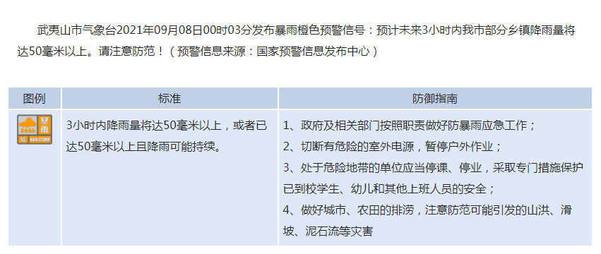 紧急!“灿都”加强为超强台风级,直指闽粤!福建未来天气……休闲区蓝鸢梦想 - Www.slyday.coM 紧急!“灿都”加强为超强台风级,直指闽粤!福建未来天气……休闲区蓝鸢梦想 - Www.slyday.coM