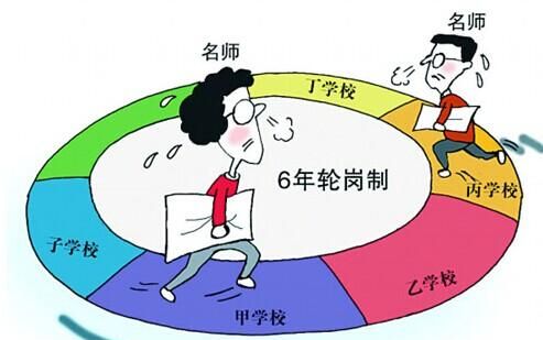 教师或迎来新政策?实行“轮岗制”,网友：为何不学<a href=