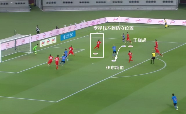 复盘国足0-1<a href=