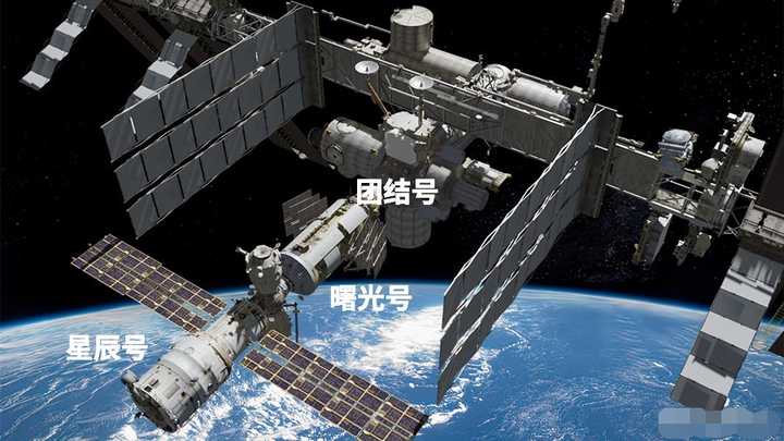 真要抛弃国际空间站了？<a href=