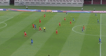 复盘国足0-1<a href=