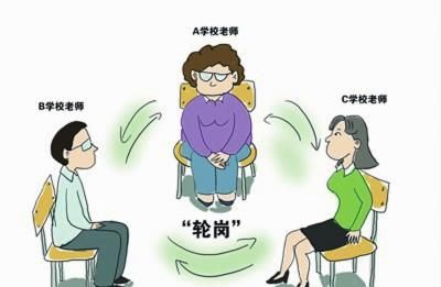 教师或迎来新政策?实行“轮岗制”,网友：为何不学<a href=