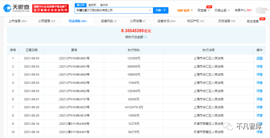 被称为“中国版ZARA”,如今关千家门店,被强制执行累计超8亿休闲区蓝鸢梦想 - Www.slyday.coM 被称为“中国版ZARA”,如今关千家门店,被强制执行累计超8亿休闲区蓝鸢梦想 - Www.slyday.coM