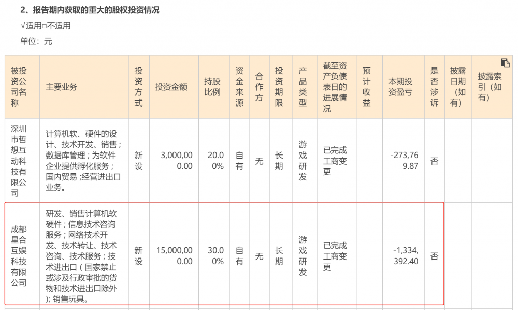 三七收入同比暴涨349%,《金铲铲之战》凭6天排名第11位——8月中国手游发行商收入TOP30休闲区蓝鸢梦想 - Www.slyday.coM 三七收入同比暴涨349%,《金铲铲之战》凭6天排名第11位——8月中国手游发行商收入TOP30休闲区蓝鸢梦想 - Www.slyday.coM