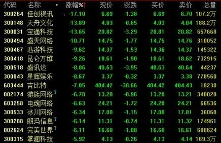 60岁老人凌晨3点打游戏还“五杀”?腾讯回应:是“本人”!游戏企业再遭约谈休闲区蓝鸢梦想 - Www.slyday.coM 60岁老人凌晨3点打游戏还“五杀”?腾讯回应:是“本人”!游戏企业再遭约谈休闲区蓝鸢梦想 - Www.slyday.coM