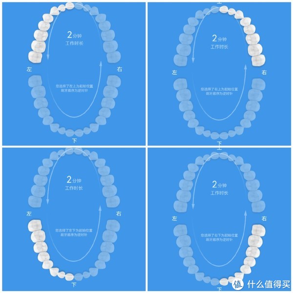 刷出好牙齿让口腔更健康罗曼泡泡刷ht10电动牙刷评测