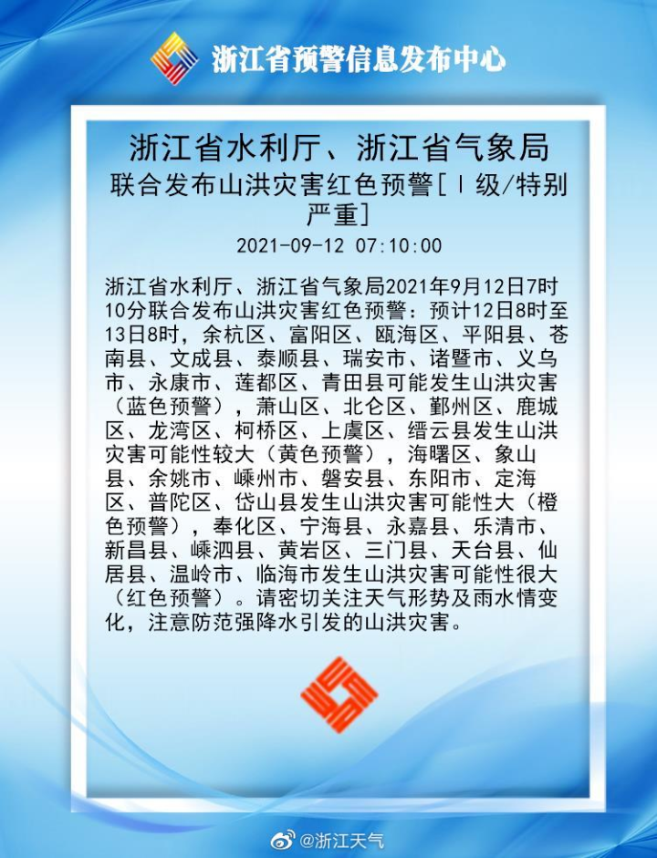 刚刚,山洪灾害红色预警发布!“灿都”明天或将登陆浙江,风雨夜温州这些画面令人动容…休闲区蓝鸢梦想 - Www.slyday.coM 刚刚,山洪灾害红色预警发布!“灿都”明天或将登陆浙江,风雨夜温州这些画面令人动容…休闲区蓝鸢梦想 - Www.slyday.coM