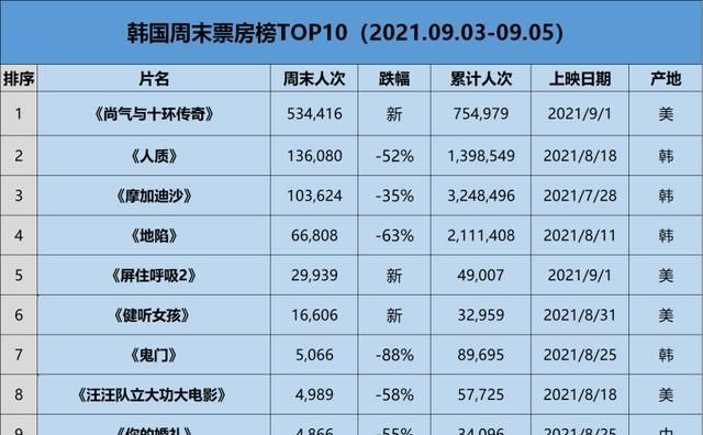 《尚气》<a href=